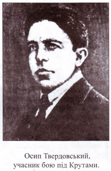 Осип Твердовський